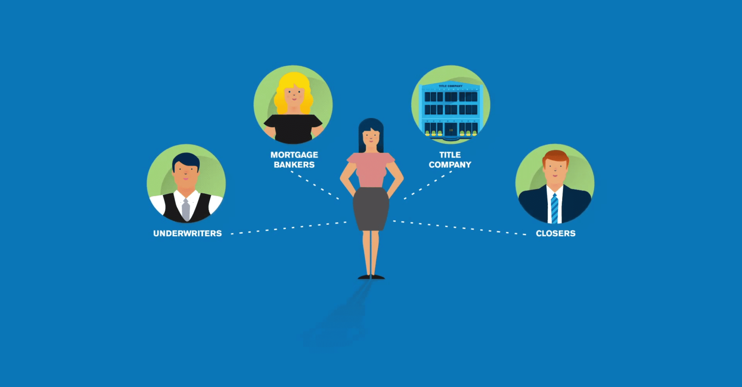 Loan processor