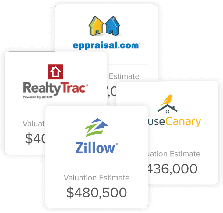 home values